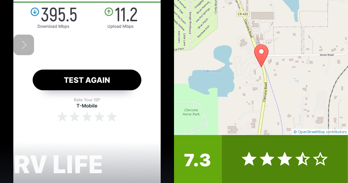 Lost Lake RV Park Apopka, Florida RV LIFE Campground Reviews